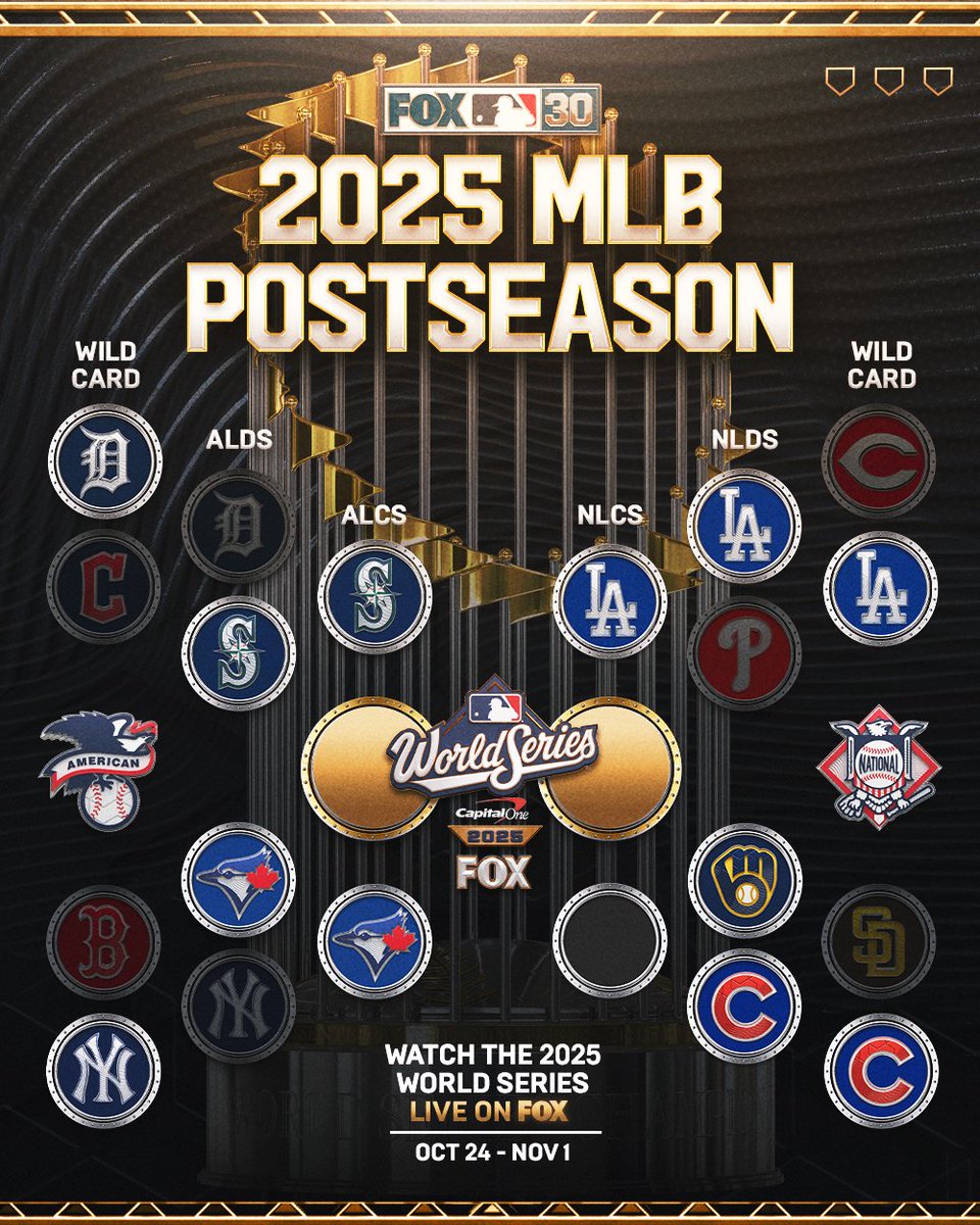 MLBONFOX's tweet image. The ALCS is set! 

Who will advance to the NLCS tonight?