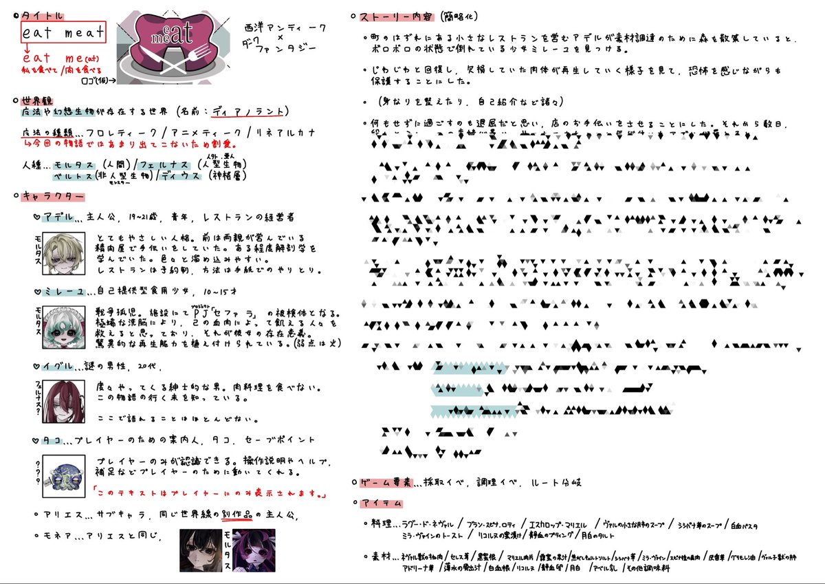 課題がゲームの設定を考えることだったのでちょうど良かった🤭💗

来年のアートフェアまでに完成させて宣伝とグッズの販売を目標。