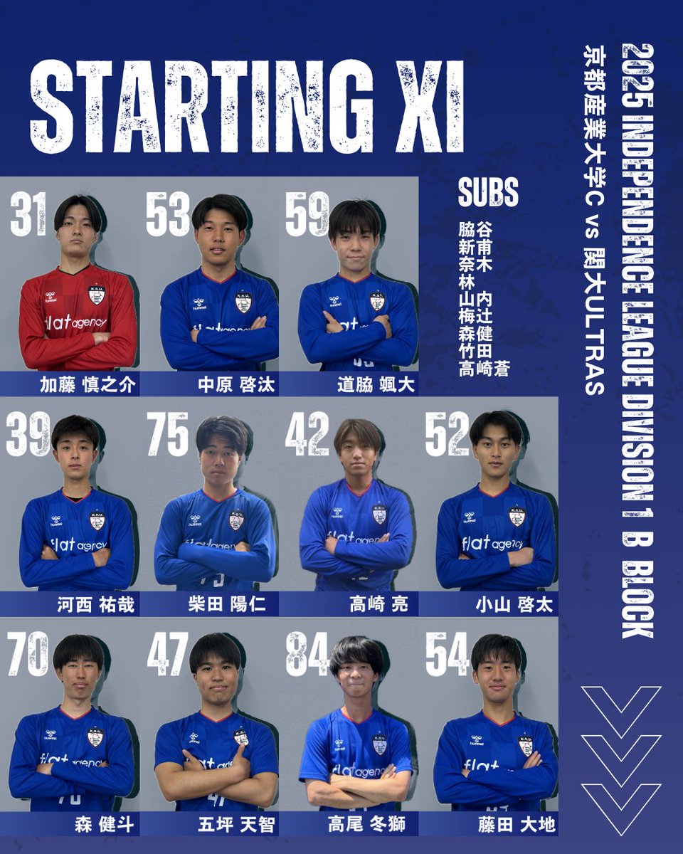 京都産業大学体育会サッカー部❮公式❯ (@ksu_soccer) / X
