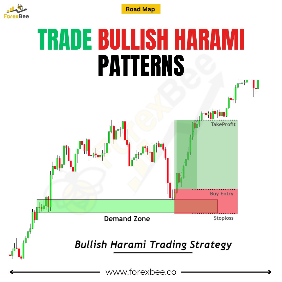 ForexBee1's tweet image. Bullish Harami Candlestick Pattern
forexbee.co/bullish-harami…
ignore tags: #forexeducation #candlestickpatterns #bullishharami #forextrading #priceaction #chartanalysis #technicalanalysis #traderlife #forexsignals #forexsetup