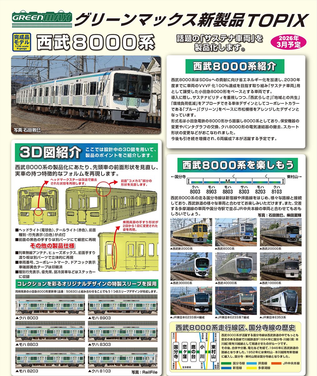 ♡様 ︎✿ 専用ページ JR 489系特急電車(あさま)基本セット｜製品情報｜製品検索｜鉄道