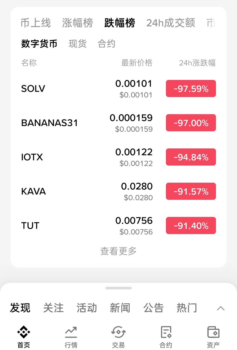 FORSETISCN's tweet image. 没有对比就没有伤害，
关键时刻才知道谁在裸泳。
中心交易所对比去中心交易所odin.fun🔥🔥🔥

kol们好好回归奥丁来建设，对你们的粉丝负责任，
加密圈需要一批正能量的人🤝🤝🤝
@BobBodily  @odinfun