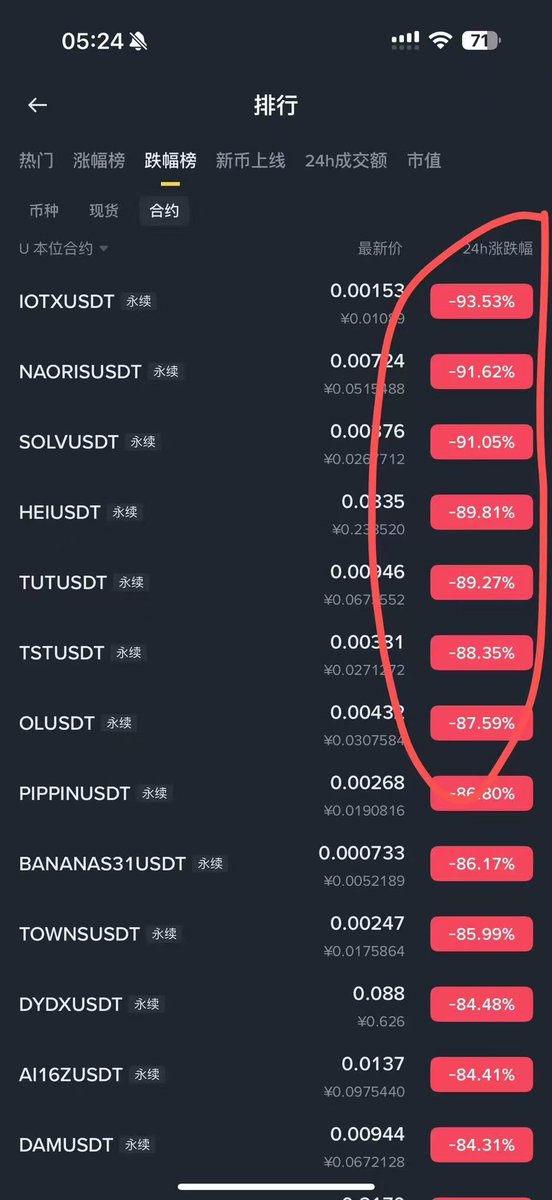 FORSETISCN's tweet image. 没有对比就没有伤害，
关键时刻才知道谁在裸泳。
中心交易所对比去中心交易所odin.fun🔥🔥🔥

kol们好好回归奥丁来建设，对你们的粉丝负责任，
加密圈需要一批正能量的人🤝🤝🤝
@BobBodily  @odinfun