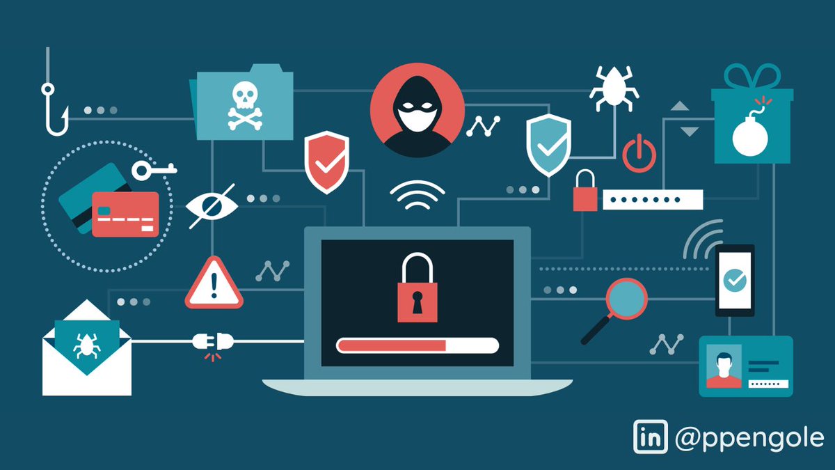 TheHubForYouths's tweet image. Don&apos;t Let Your Digital Life Be a Target!
Digital threats: harmful online activities designed to break into computer systems, steal information, or disrupt services.

#TubongeSense #StayCyberSmart