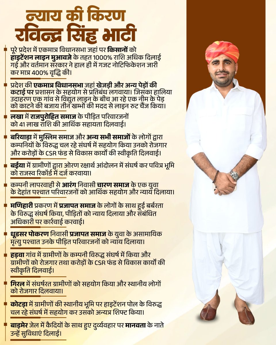 Adv_RPSingh04's tweet image. न्याय की किरण रविन्द्र सिंह भाटी.... 
इनके द्वारा करवाए गए कार्यों का एक छोटा सा प्रस्तुतिकरण... गिनवाने पर आए तो लिखते ही जाए भले....