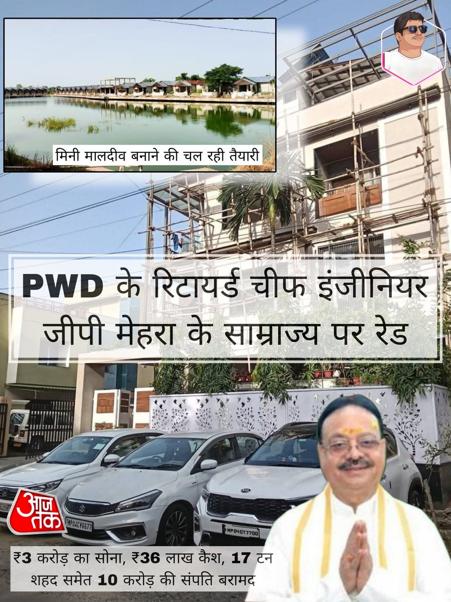 prabhatbastar's tweet photo. PWD के रिटायर्ड इंजीनियर के साम्राज्य पर रेड... भोपाल के पास 'मिनी मालदीव' बनाने की थी तैयारी, ₹3 करोड़ का सोना, ₹36 लाख कैश, 17 टन शहद बरामद
#aajtak #aajtak #corruption #politics #news #criminal #anticorruption #bhopal #mp #madhypradesh #engineer #chiefengineer #gpmehra https://t.co/IftSe3TkoM