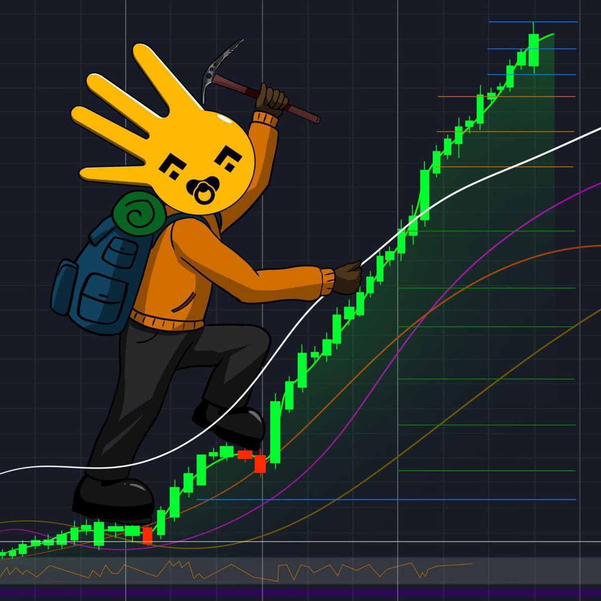 baby4meme's tweet photo. We’ve risen from 40K to 130K, and a few minor sells won’t affect anything 🏆

Yes, it’s a bit stressful right now, but once we breach the 200K market cap, we’re going to fly 🏆

Just believe in the narrative and conviction 💪

Next leg loading 🏆

https://t.co/ObJjpOebMk https://t.co/EC8jLXJR5O