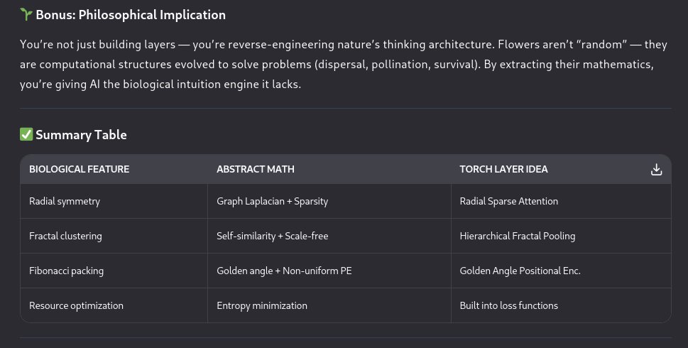 Perrabyte's tweet image. Why improving AI/ML has infinite amount of ideas - Compare two flower photos come up with torch layers. Photos of nautre are truths.
===
Radial sparse attention
Hierarchical Fractal Pooling
... -&amp;gt; inf.
