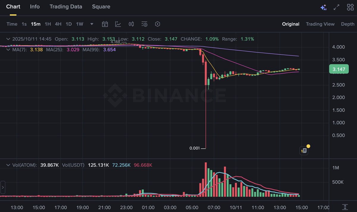 포모스포츠⩤ ＫＲ.ＦＯＭＯ.ＩＯ ⩥StakeCryptoCasino.rnh