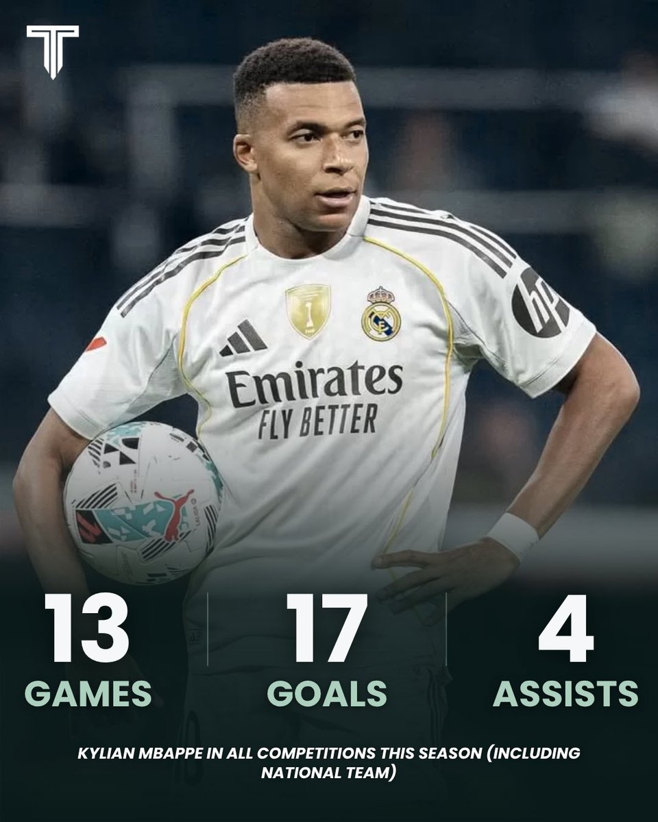 KYLIAN MBAPPE STARTED HIS BALLON D'OR SEASON! 🔥