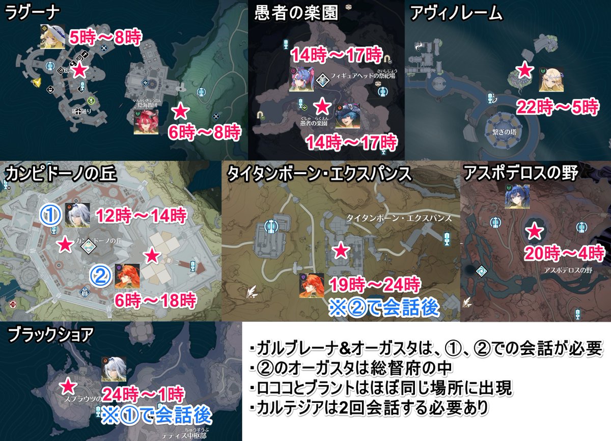 ～キャラとの会話で入手できる隠し実績まとめ～
ストーリークリア後に各地に出現するキャラと会話をすることで、隠し実績を8個入手できます！
各キャラごとに出現時間が細かく設定されているので、画像を参考に探してみてください！
#鳴潮