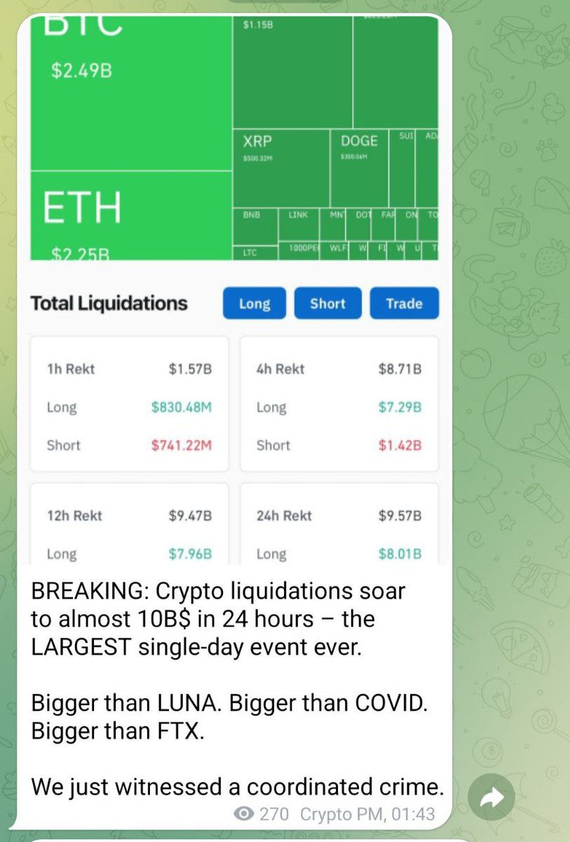 jimmyboss48's tweet image. In my teachings over the years, I’ve always told you this  don’t be a gambler, be an #investor. 💎

Stay in spot, stay safe. In #leveraged markets, it’s impossible to win  even your single dollar is targeted. 💰

You can’t beat AI and algorithms with just price analysis. ⚠️
So…