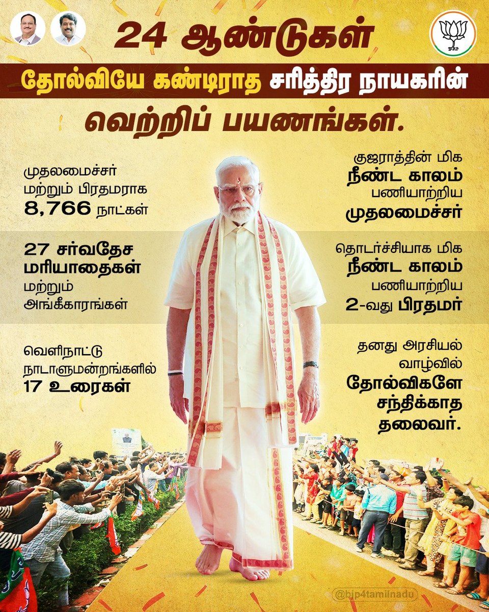 BJP4Palladam2's tweet image. மக்களின் நம்பிக்கையை மட்டுமே ஆயுதமாகக் கொண்டு சரித்திரம் படைத்த நாயகன் திரு நரேந்திர மோடி அவர்களின் வெற்றிப் பயணத்தின் பாதை..!