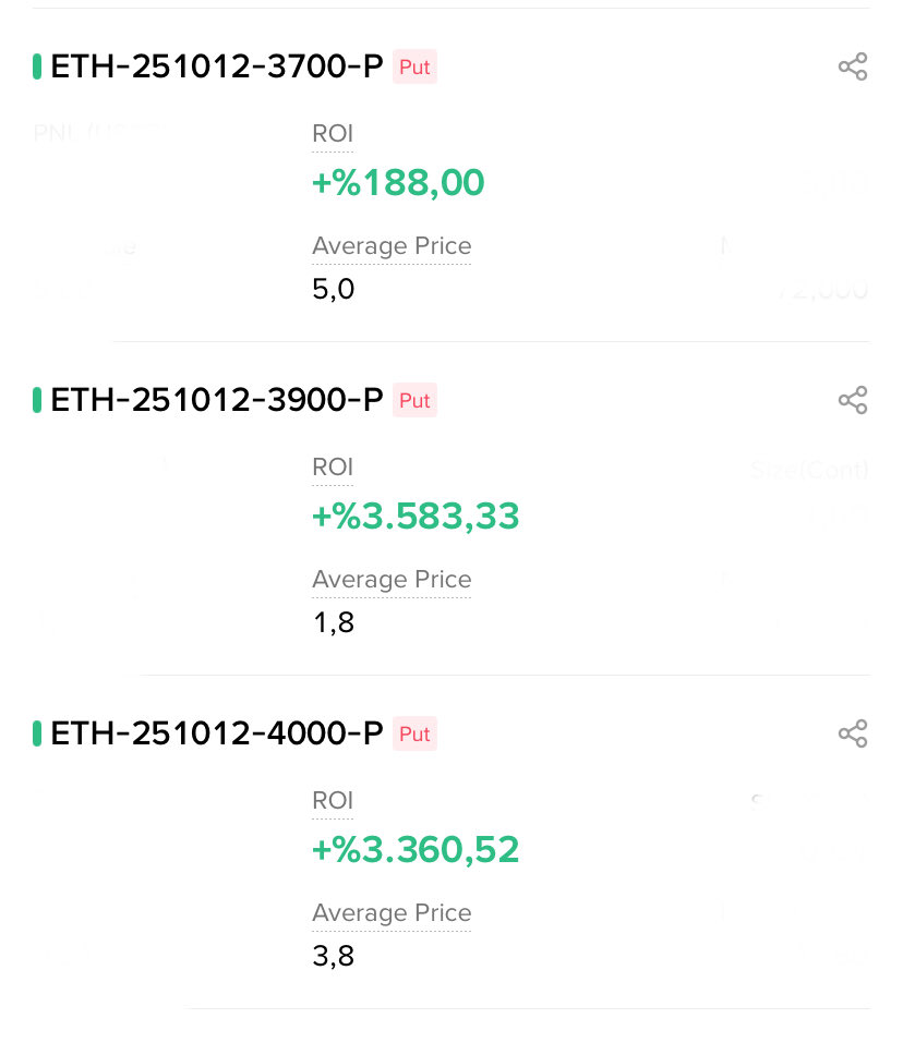 It is important to use options to hedge large positions.

#Crypto #kripto #KriptoPara #Ethereum #Bitcoin #Trump #opsion #put #call