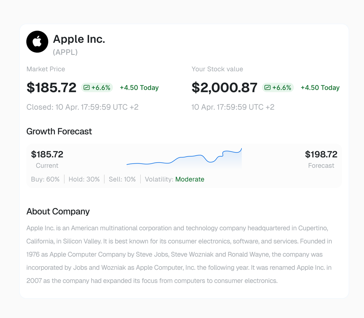 code_blve's tweet image. UI cards for dashboard design ✨🚀