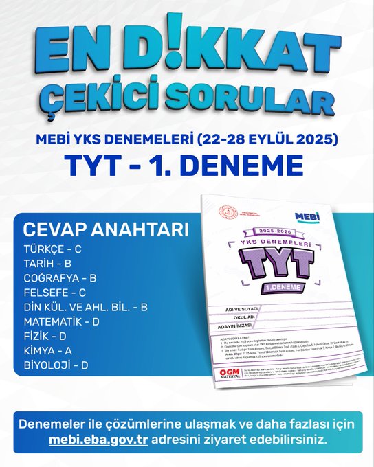 Resim