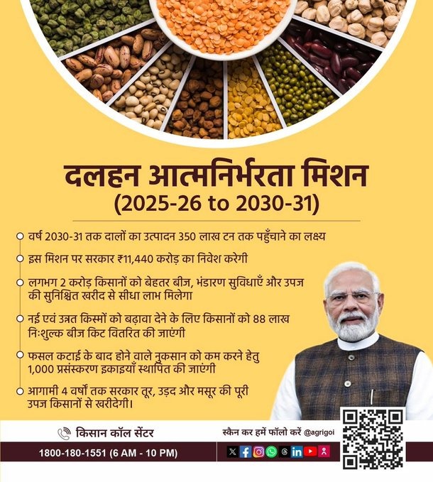 BJP4UK's tweet image. दलहन आत्मनिर्भरता मिशन से अब हर खेत से उपजेगी आत्मनिर्भरता की दाल,

किसानों को बेहतर बीज, भंडारण सुविधाएं और उपज की सुनिश्चित खरीद से मिलेगा सीधा लाभ।

#PMDhanDhaanya