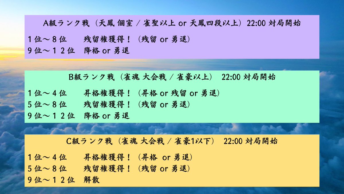 sparrow_ever's tweet photo. #雀士高専【チーム応募】開始🎊
チーム応募：仲間と参加できる応募方法
各チーム11半荘の短期決戦（8位まで残留可）

参加方法
代表者が当ポストを引用しメンバーの雀魂名を記載
各チーム"2名"から参加可能！
応募数に応じて抽選（Webルーレット）

日程・対局ルールはリプライ欄からご確認ください⇩ https://t.co/MLDKpK3oRj