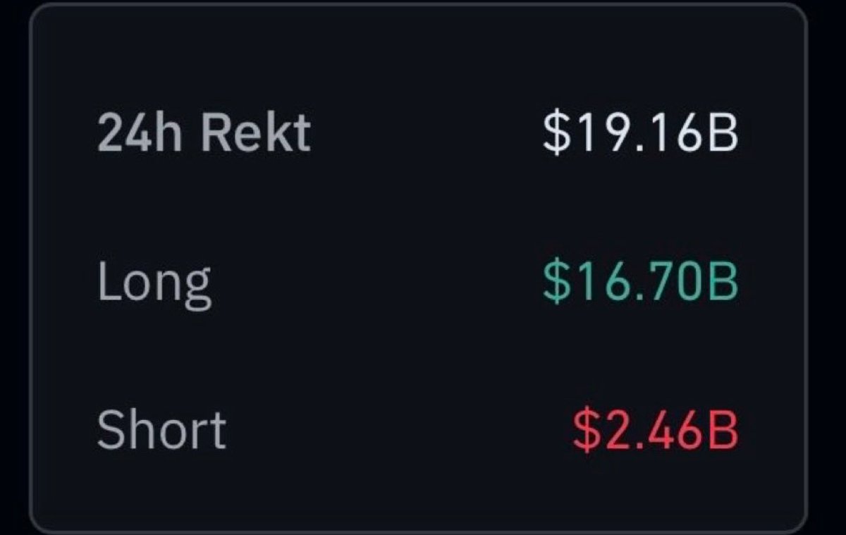 hackapreneur's tweet image. Today’s crash isn’t just about red candles

It’s about the thousands of traders who worked their ass off, only to see years of effort erased in one engineered move

Even those using safe leverage  2x didn’t survive

brutal wipeout

If you’re one of them, don’t quit

You already…
