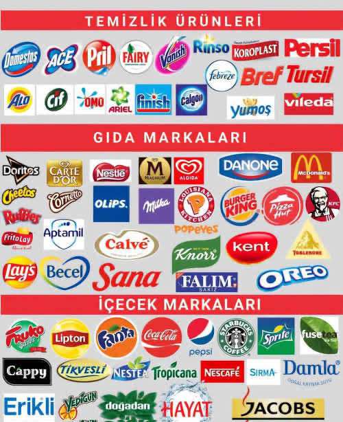 Ben hala boykot ürünlerini almıyorum ya siz?