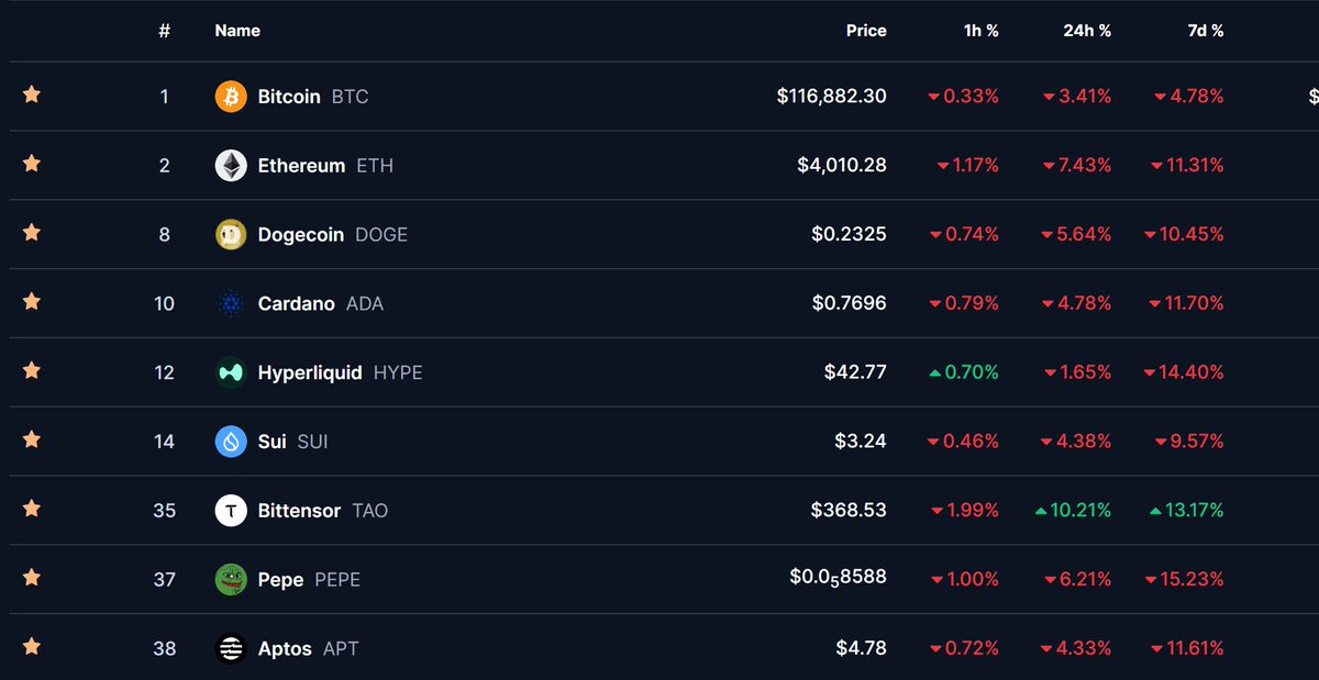 我不刷新他就还是昨天的价格[大哭]