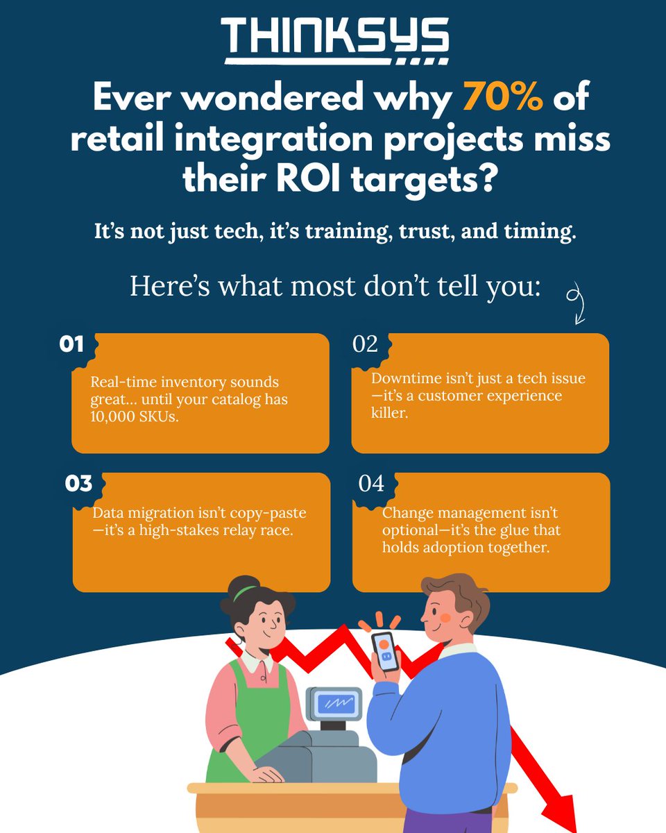 thinksysinc's tweet image. ThinkSys solves integration hurdles with ISO security, scalable architecture &amp;amp; training that drives adoption. DM us to discuss retail integration!
na2.hubs.ly/H01qH1H0
#RetailTech #SystemIntegration #DataMigration #RetailInnovation