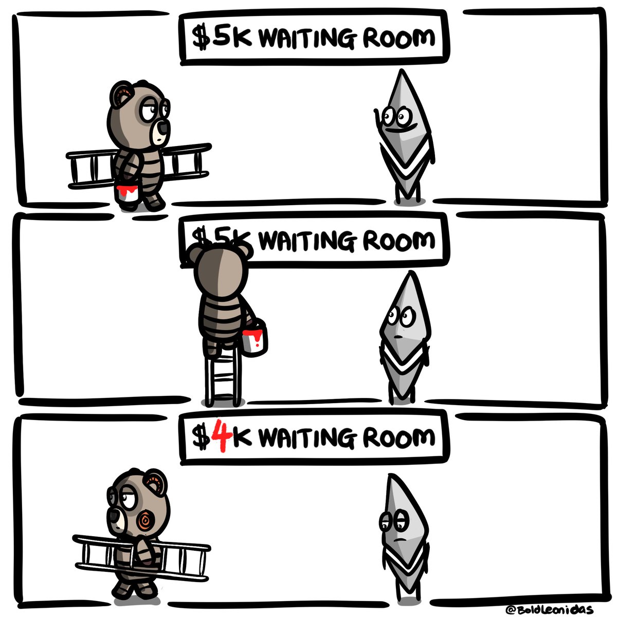 boldleonidas's tweet image. 
