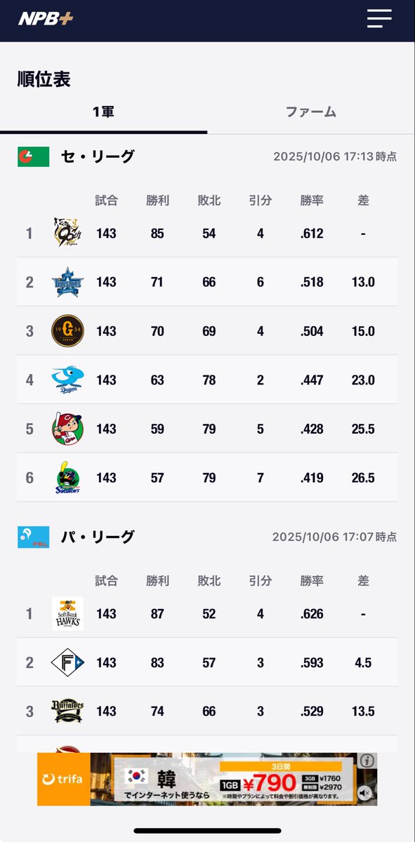 (セ・リーグTV)CentralLeagueTV tweet media