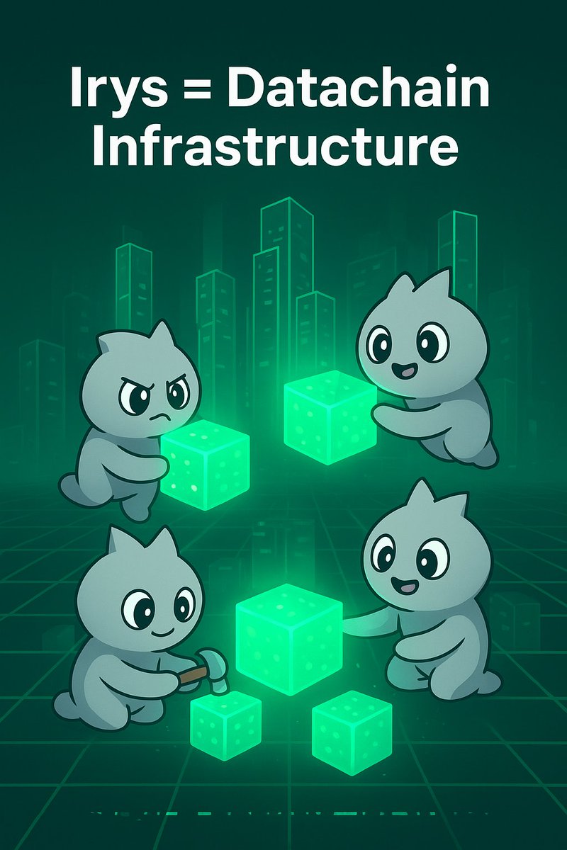 Afsheen15759356's tweet image. The internet gave us information.
Blockchains gave us trust.
Now, @irys_xyz gives us verifiable permanence.

Data that doesn’t fade it evolves.
Welcome to the chain of meaning.🔥

#Irys #Datachain #FutureOfData
#Ai #kripto