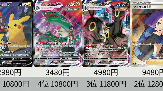 davincii777's tweet image. Hiro【ポケカ動画投稿】
【ポケカ】ピカチュウやばすぎ！「VMAXクライマックス」最新価格ランキング【Pokémon cards】
youtu.be/QgbEZ54TGR8?si…

✨ポケモンカードの人気オリパ✨
⬇️lrisトレカ公式サイト⬇️
t.felmat.net/fmcl?ak=Q9298T…
Lineとの連携で500円分のPtをプレゼント🎁
招待コード: V55UEU