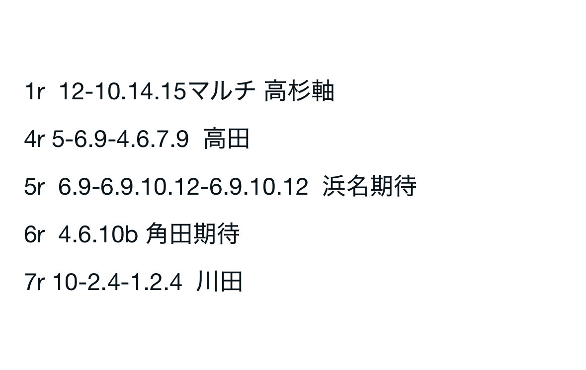 heart_este's tweet photo. 京都最終　予想欲しい人はrp ちなみに京都は前半で既に大回収🙆‍♂️ https://t.co/ajVt5VxVD1