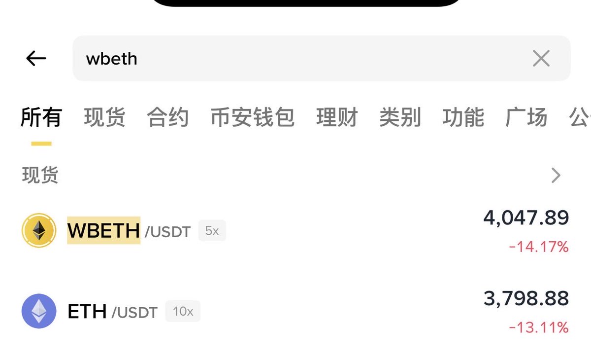 机会一直都有 有群友500u买了200个eth

我都不知道这个是啥 我在买0.68的usde  😥

1500u才反应过来这个是真的eth 买了些
🫠🫠