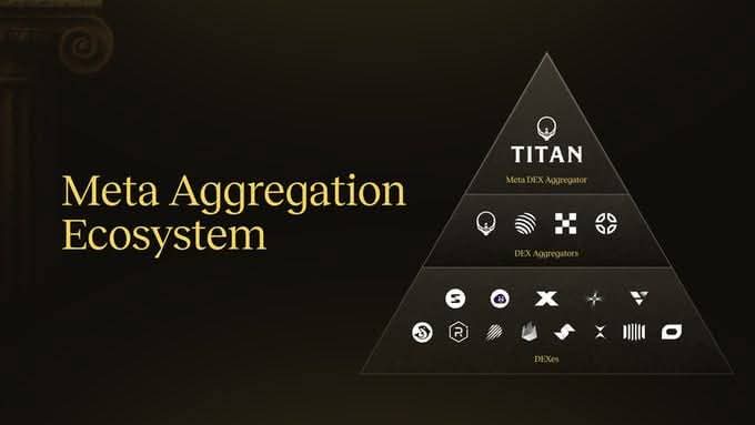 mrpump6969's tweet image. Titan Dex: Your Next-Gen Swap is Here! 

Backed by a $10M raise from GalaxyHQ, Titan is the new super cheap, super smooth DEX

🟢 Connect wallet
🟢Swap (SOL /USDC) 
🟢 Claim your exclusive Legion Badge! app.titan.exchange/@RubyWhaleX

🟢Invite Code:  Rubywhale

#TitanDex #DeFi #SOL