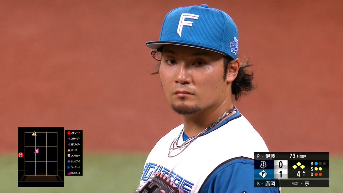 宮﨑敏郎　セット 宮﨑敏郎 セット 宮崎 敏郎(横浜DeNAベイスターズ) 【CBP02