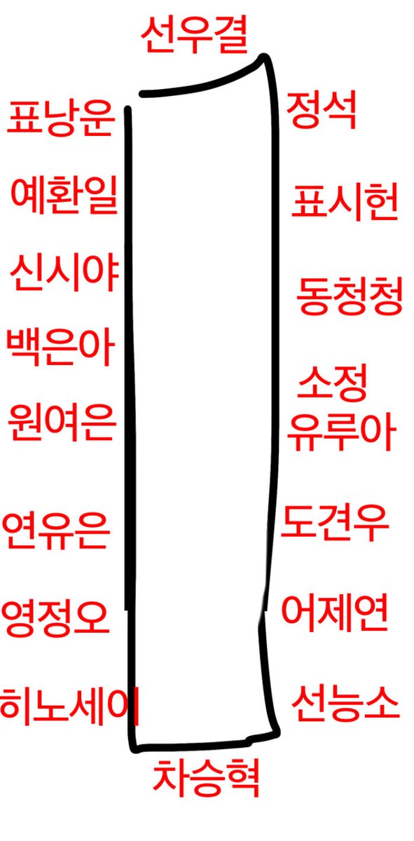xxecnum's tweet photo. 지금소리내서웃으면안되는공간에있어서이악묾 https://t.co/60AiNoScDl