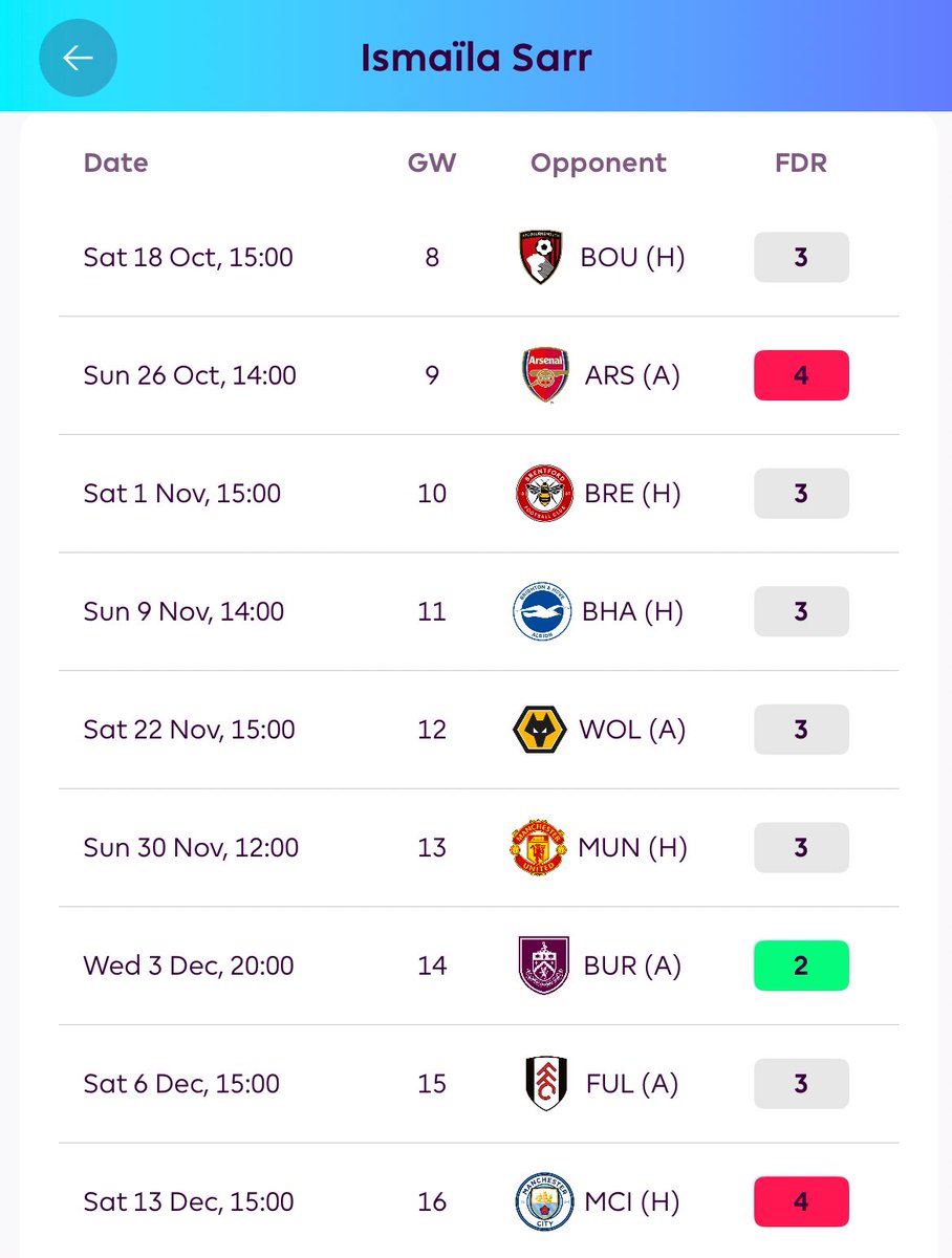 ⭐️ FPL Marcello ⭐️ tweet media
