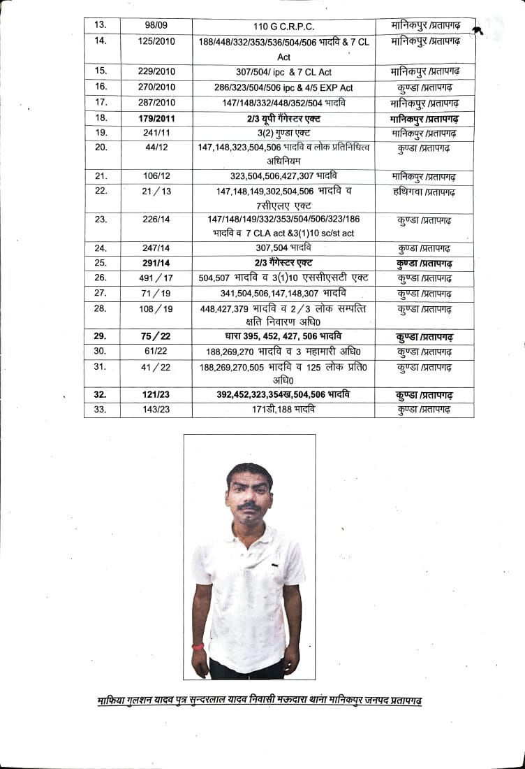 BabuSahab_0003's tweet image. नाम - कुपोषित यादव 
उम्र- बड़की भैंसिया जब बच्चा दी थी।
रंग - Z ब्लैक मुर्रा भैसिया के पड़वा का रंग 

कई महीनों से घर, गांव, जिला छोड़कर भागा हुआ। दिमागी संतुलन ठीक नहीं है। कृपया किसी को मिले तो प्रतापगढ़ पुलिस को सूचित करें।

इनाम- दो मुर्रा भैंस एक साहीवाल सांड दिया जायेगा।