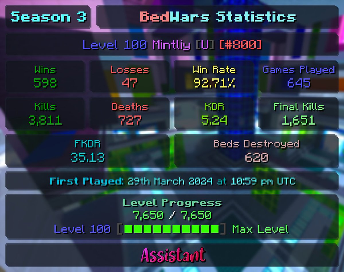 Bedwars max level GG