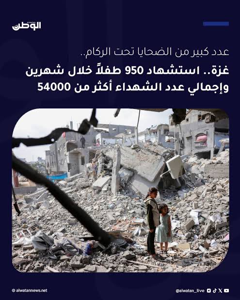 NAlmtoory's tweet photo. انتهت غزة ام انتهت حرب غزة ومن بداها ومن انهاها # هل غزة هي ابراج 11 سبتمبر الجديده وبعدها ستعلن حرب ترامب على الاسلام ؟؟ https://t.co/2RdpEnyFj0