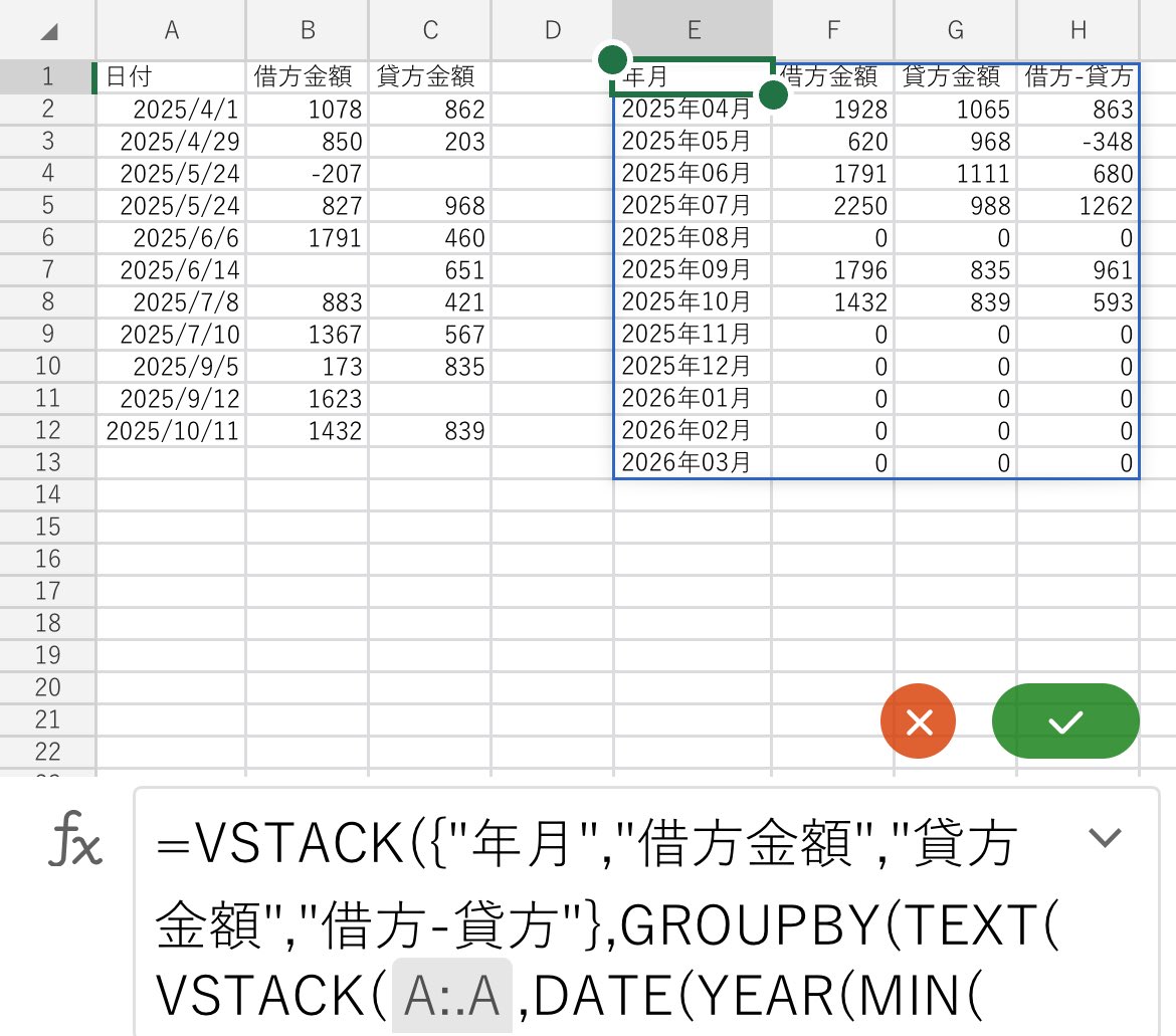 fe_excel's tweet image. GROUPBY案件ですね。
#Excel