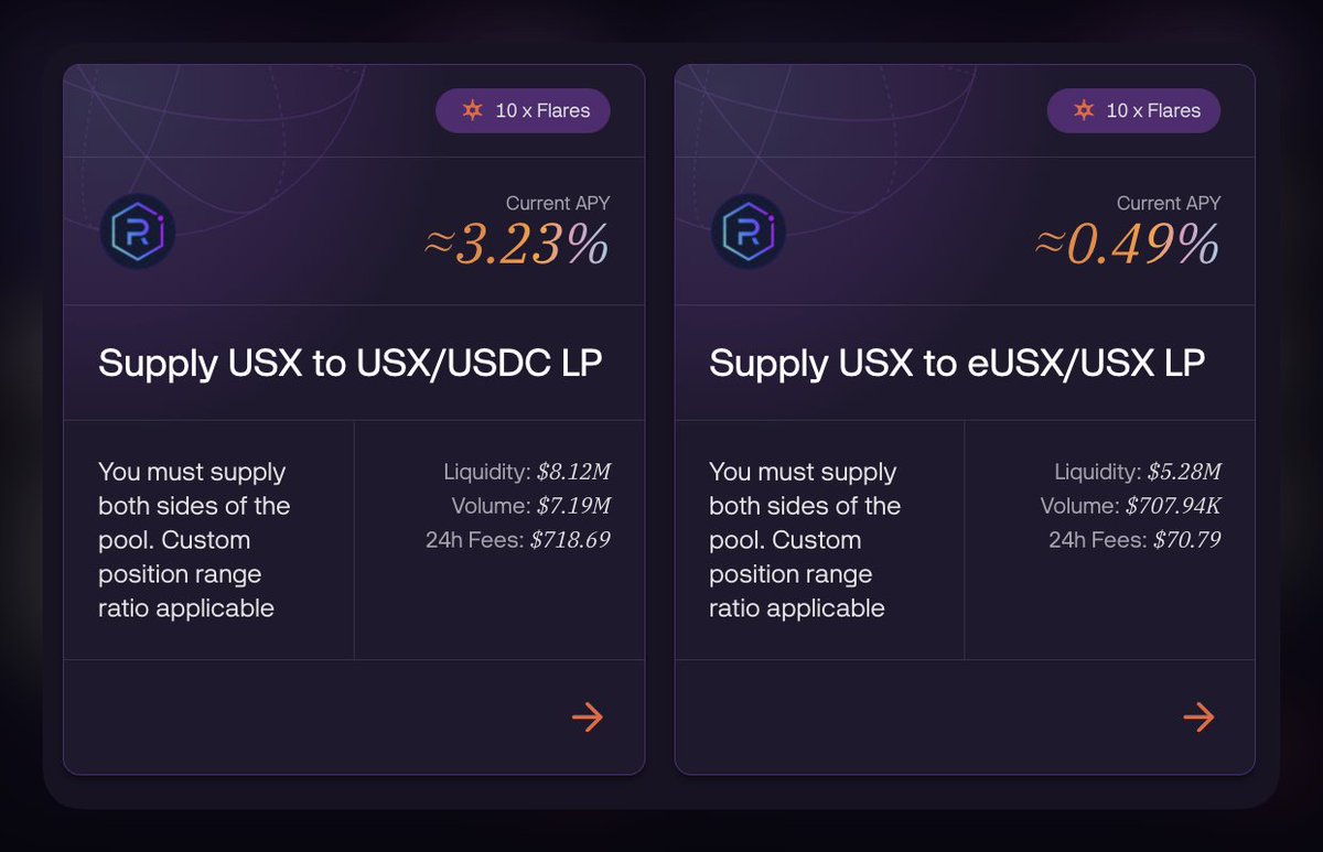 gomtu_xyz's tweet image. comparing 10x points opportunities on @solsticefi .

USX/USDC and eUSX/USX pool both gives 10x flare points,

and supplying USDC also gives 5x multiplier with 3.23% apy, 

so I feel like going for the USDC/USX is the best strategy to get the most flares.