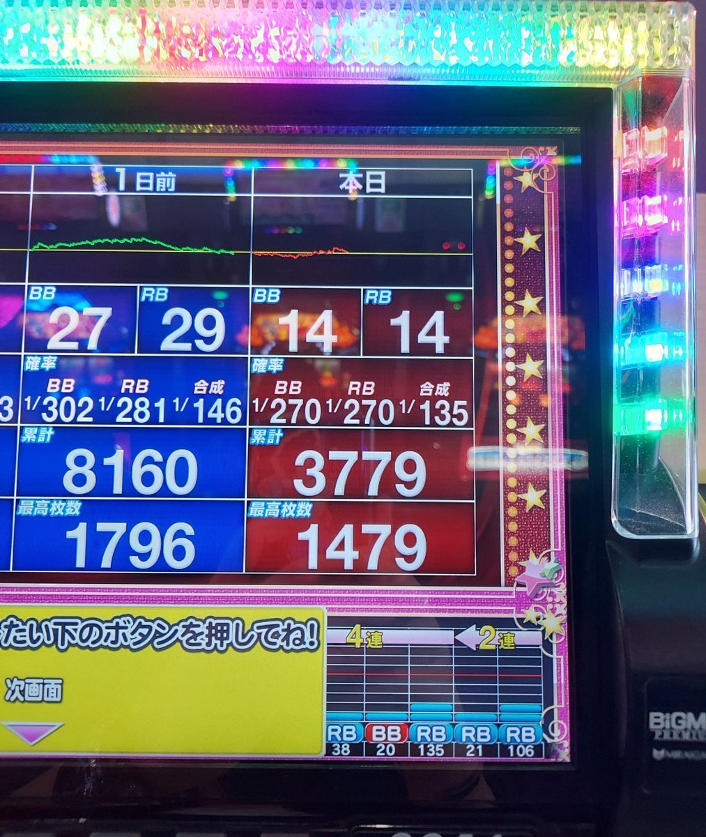 うーマイジャグ マイジャグラーV（マイジャグ5）パチスロ｜設定判別・天井