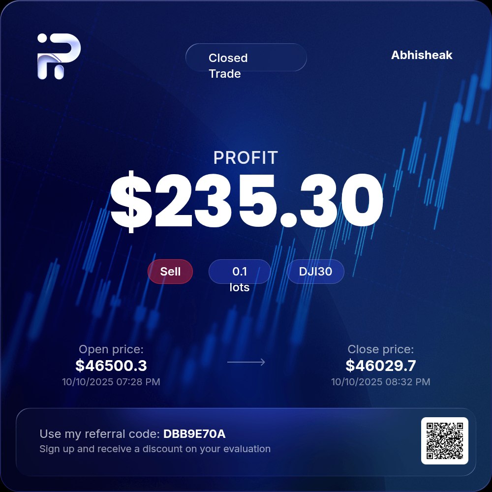 Abhi$heak(A.K) tweet media