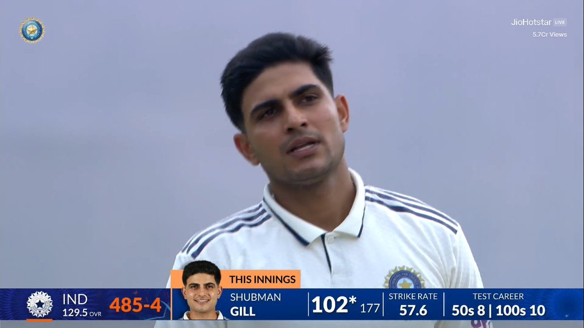 mufaddal_vohra's tweet image. SHUBMA GILL HAS 19 INTERNATIONAL HUNDREDS AT 26 AGE. 🇮🇳