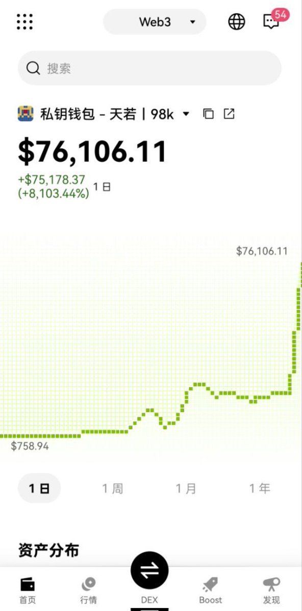 zxcvbn1835841's tweet image. 恭喜哈基米再创新高，也让我实现小小的财务自由☺️
前天 #哈基米 被各种FUD吸血，市值跌了十几倍，还好坚信自己判断没有抛。晚上的拉盘也验证了选择，迎来了人生第一个百万😎
谁能想到2100块入场BSC，短短几天资产就来到了百万。
感谢 #哈基米❤️哈基米天下第一❗️…