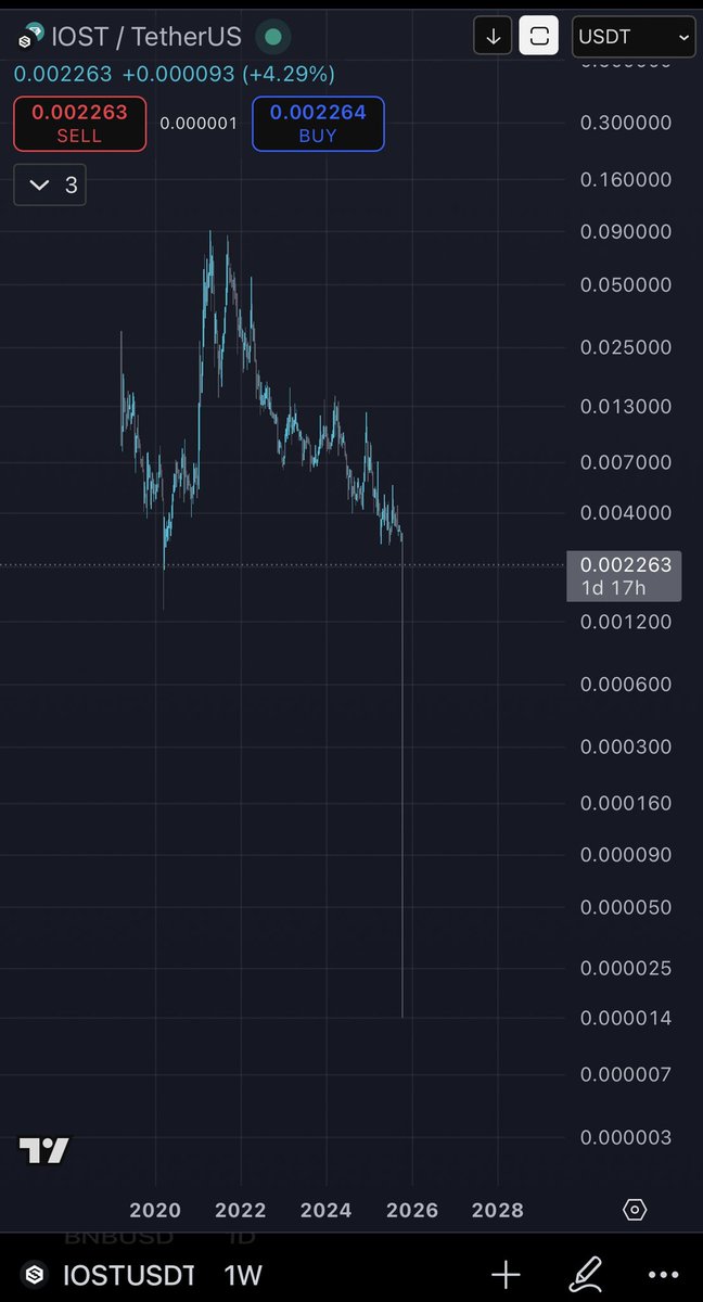 القايد tweet media