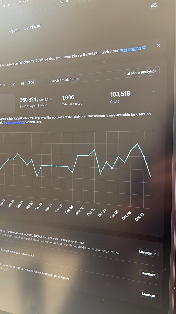 Builders screenshot your cursor usage below let’s see who wins, 

I’m giving away $250 USDT for the highest screenshot 💵
<a href="/cursor_ai/">Cursor</a>