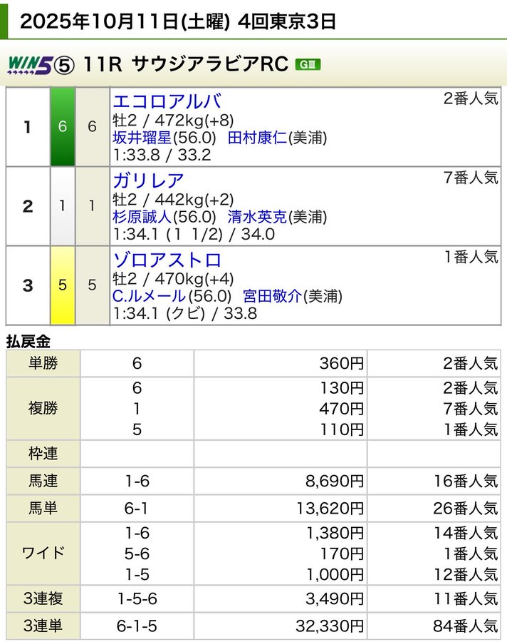 x media