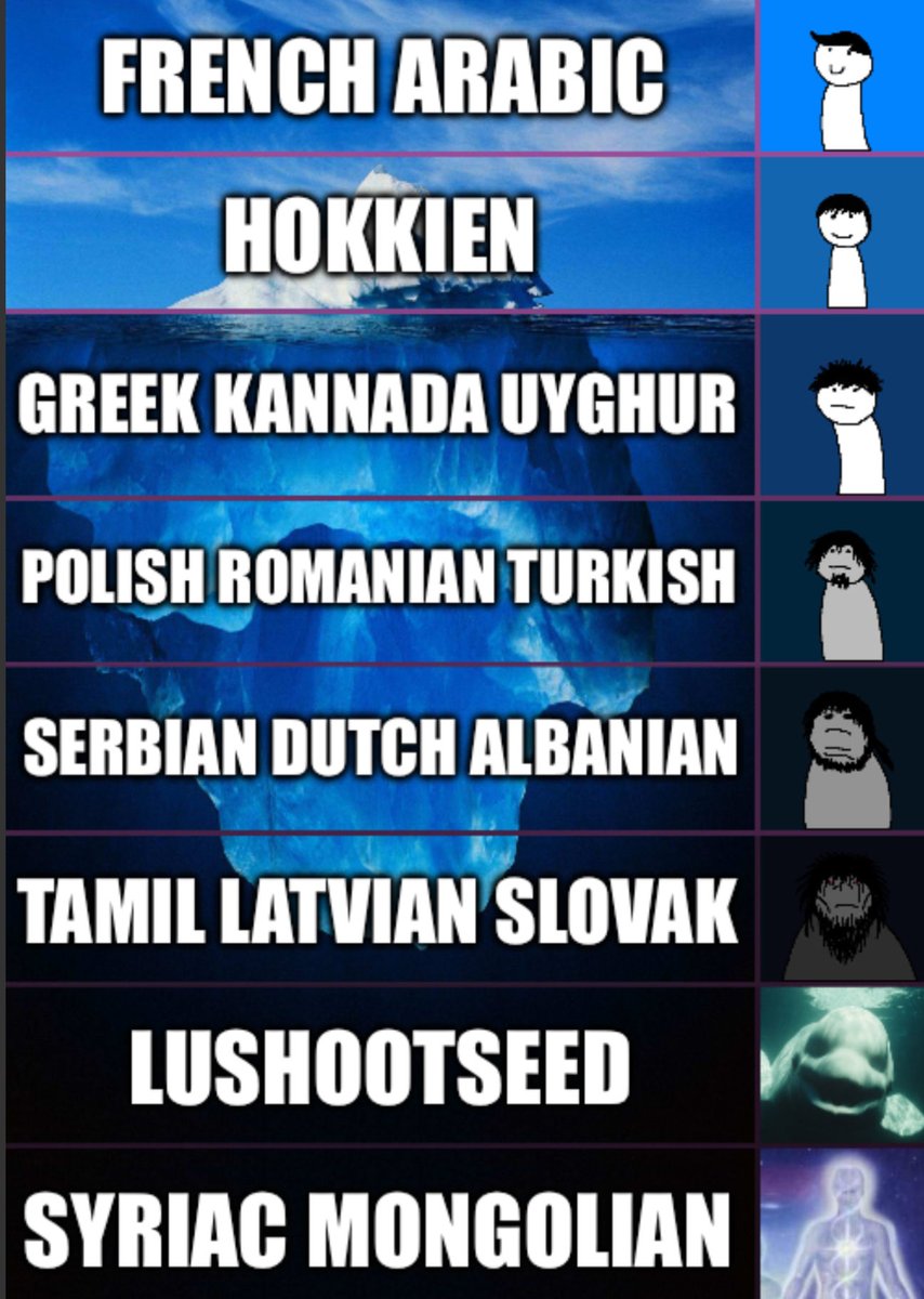 friend I'm catching up with after a few months: are you learning any languages these days?
me: uhhh yeah mainly working on French and Arabic, dabbling in Hokkien a bit since I'm visiting Taiwan next month

my (partial) recent Youtube and PDF history: