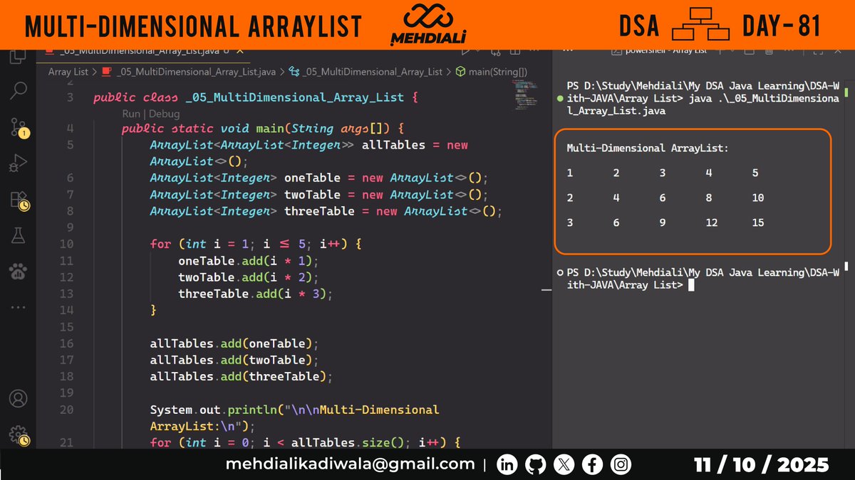 mehdiali_mk's tweet image. Multi-Dimensional ArrayList  | DSA – DAY – 81
- Multi-Dimensional ArrayList

Github Link: github.com/mehdiali-mk/DS…

LinkedIn: linkedin.com/in/mehdiali-mk/

#365DaysofCode #365dayscoding #100daysofcodechallenge #100daysofcode #LearnDSA #DSAinJava #JavaProgramming #AlgorithmDesign